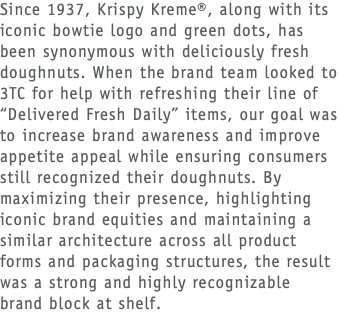 Since 1937, Krispy Kreme®, along with its iconic bowtie logo and green dots, has been synonymous with deliciously fresh doughnuts. When the brand team looked to 3TC for help with refreshing their line of “Delivered Fresh Daily” items, our goal was to increase brand awareness and improve appetite appeal while ensuring consumers still recognized their doughnuts. By maximizing their presence, highlighting iconic brand equities and maintaining a similar architecture across all product forms and packaging structures, the result was a strong and highly recognizable brand block at shelf.